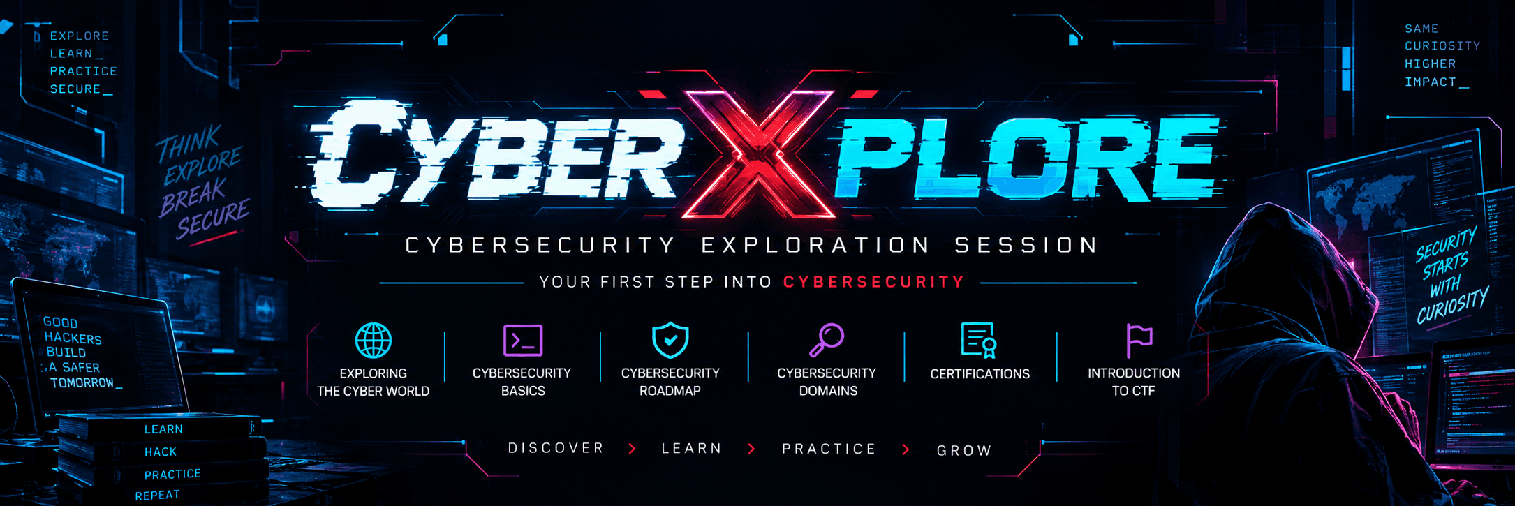 Cyber Xplore