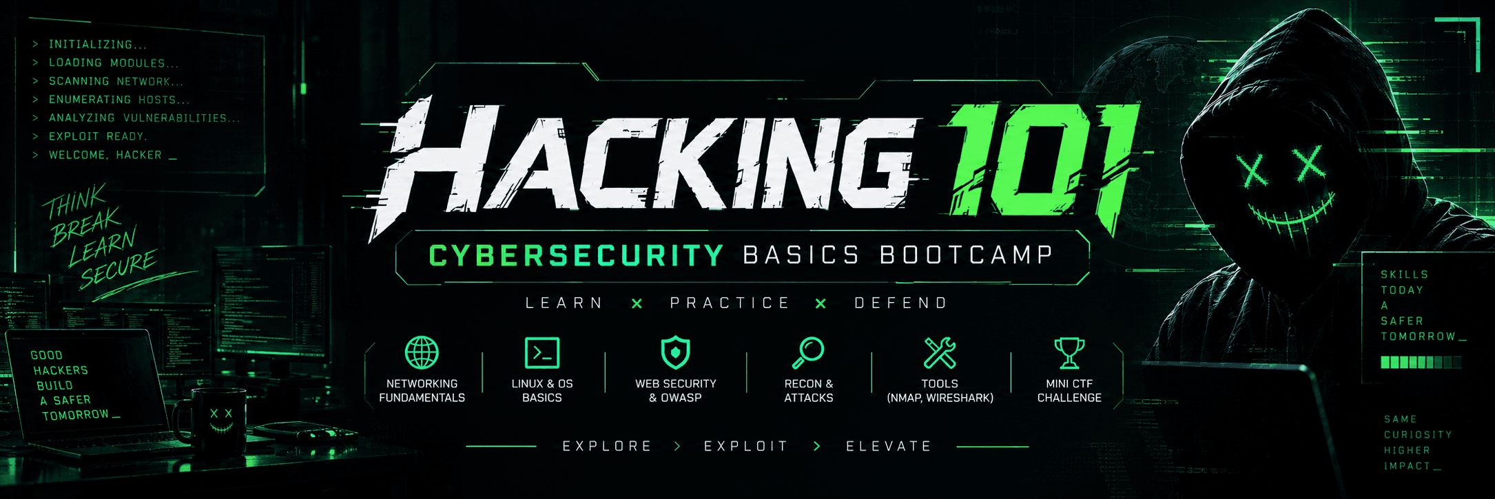 Hacking 101